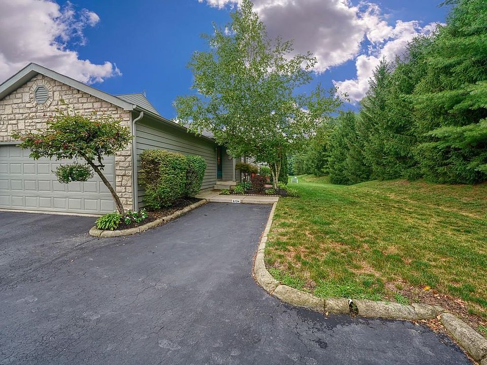 1st image of 5734 Blendonbrook Ln #104E