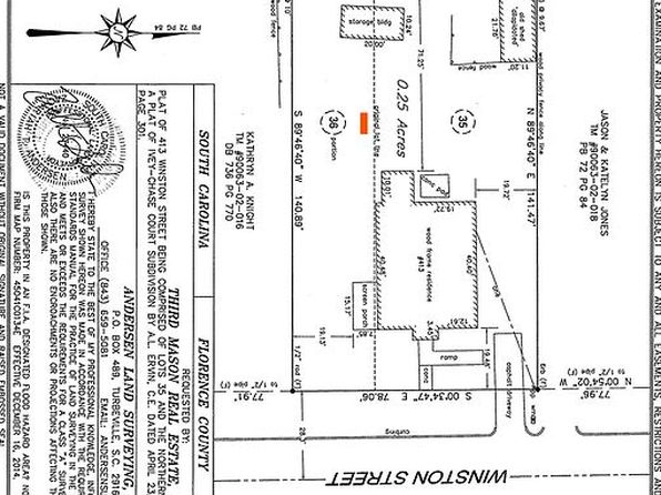 413 Winston St, Florence, SC 29501
