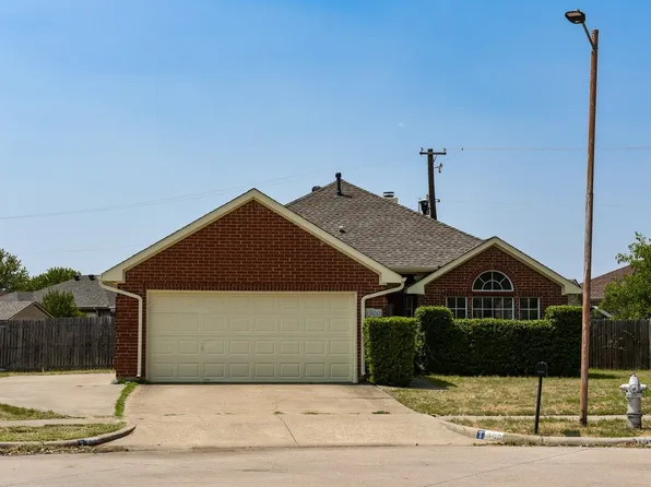 1500 Creekpark Ct, Arlington, TX 76018