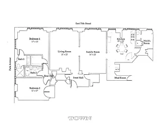 Sold by Town Residential