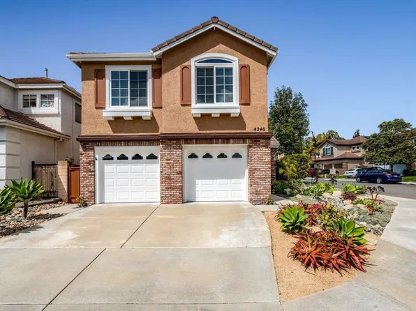 4240 Camino Sandoval, San Diego, CA 92130