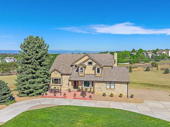 6339 S Netherland Circle, Centennial, CO 80016