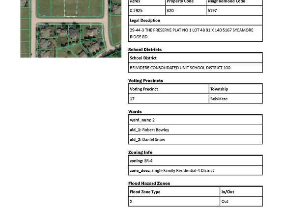 2nd image of 5167 Sycamore Ridge Rd