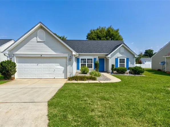 3429 Royal Highland Dr, Winston Salem, NC 27107