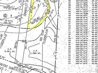201 Tommotley Dr, Loudon, TN 37774