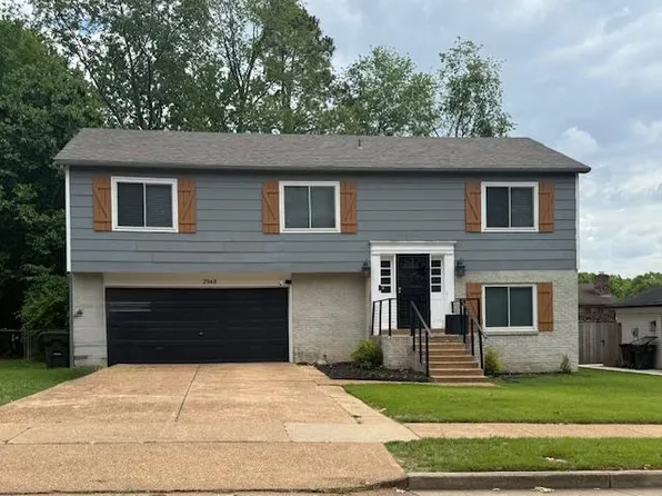 2948 N Star Dr, Memphis, TN 38134