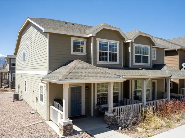 1481 Kempton Alley, Colorado Springs, CO 80910
