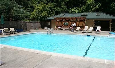 Shared Pool