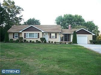 2.79 Acres