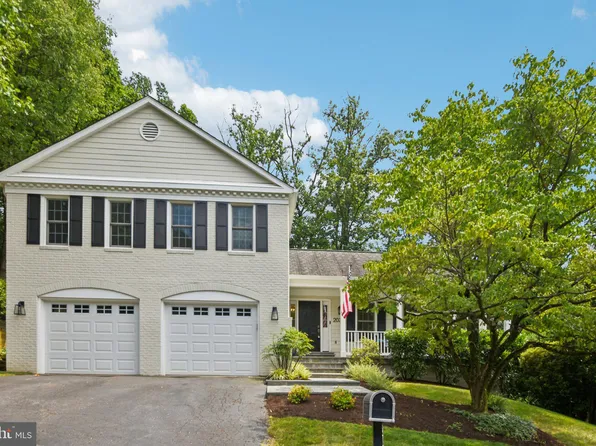 2033 Franklin Cluster Ct, Falls Church, VA 22043