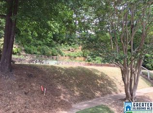 5036 8th Ct S, Birmingham, AL 35212