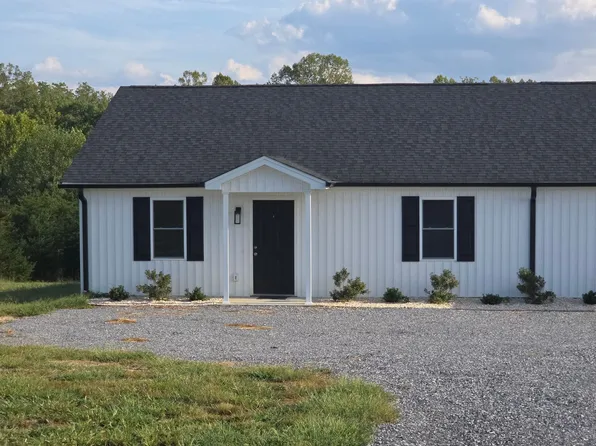 2266 Smith Mountain Lake PW