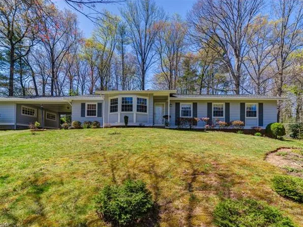 8 Ferncliff Dr, Asheville, NC 28805