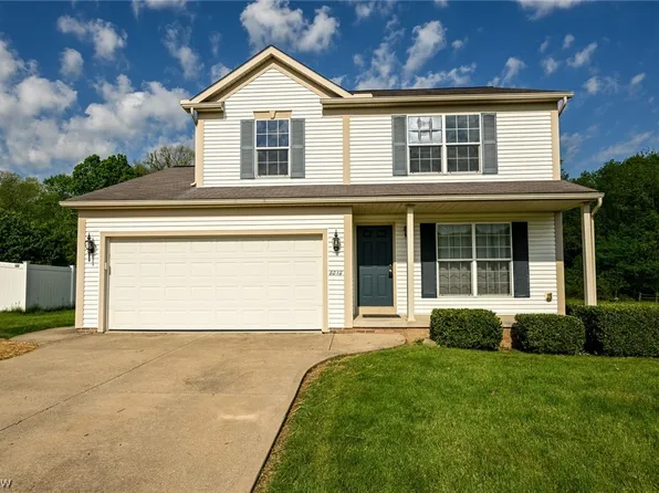 5018 Kelly Ave, Rootstown, OH 44272