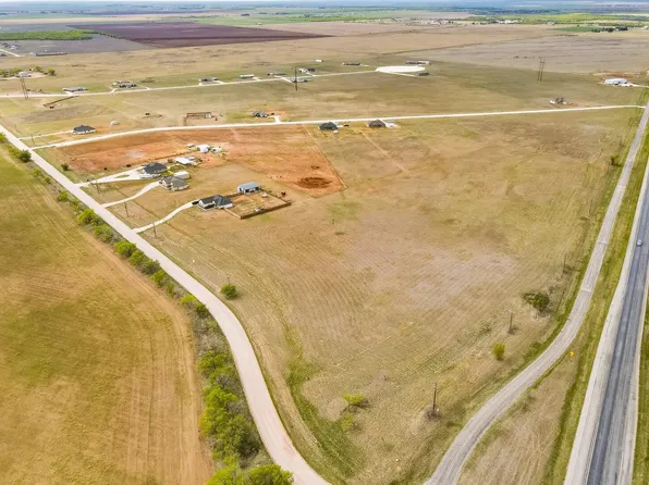 1436 County Road 428, Hawley, TX 79525