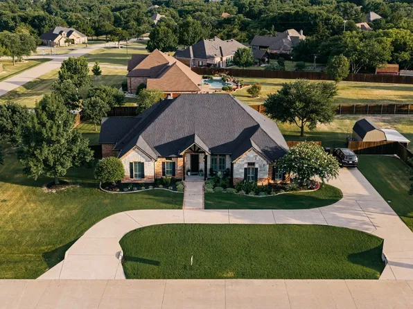 3650 Baylor Blvd, Midlothian, TX 76065