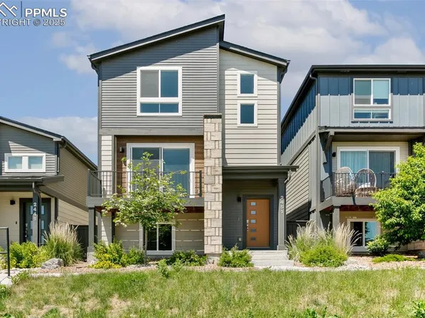 2451 Horsemanship Ct, Colorado Springs, CO 80922