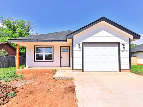 2634 N Willis St, Abilene, TX 79603