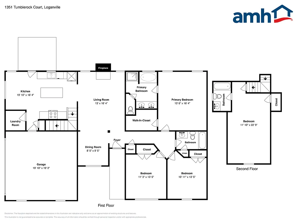 Property photo 2