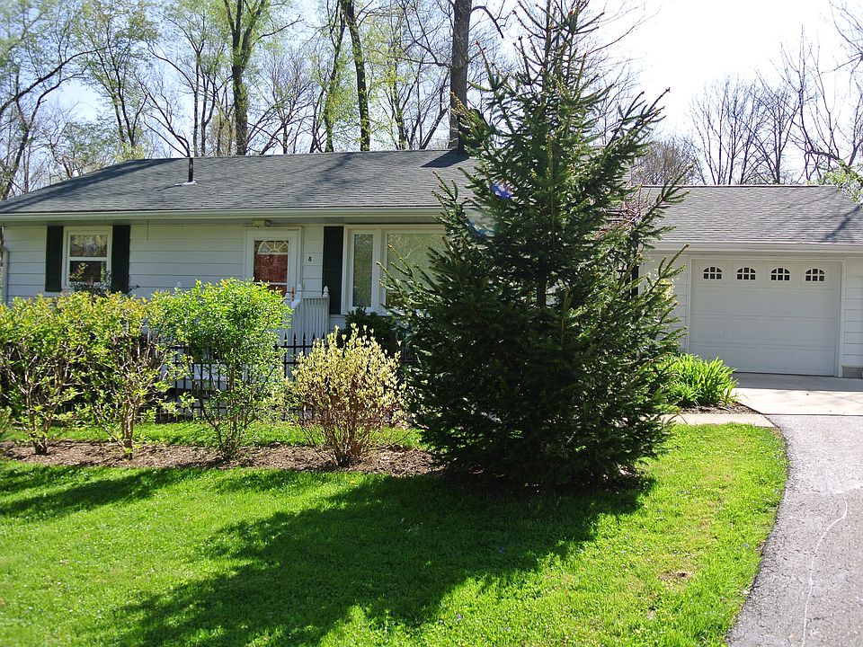 1st image of 8 Samson Ct
