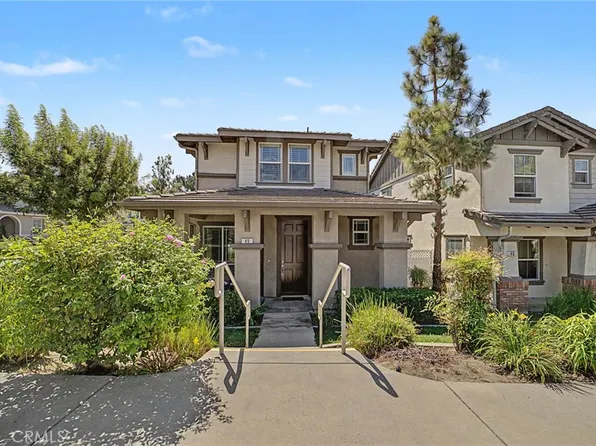 11433 Mountain View Dr, Rancho Cucamonga, CA 91730