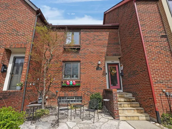 140 Price Ave, Columbus, OH 43201