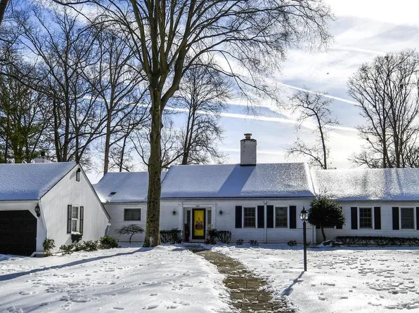 121 River Forest Ln, Fort Washington, MD 20744