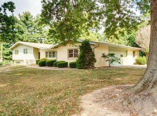 3035 E Glenwood St, Springfield, MO 65804