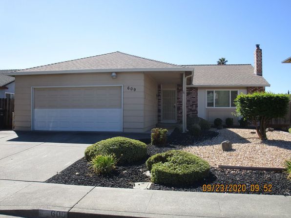 609 Decoy Ln