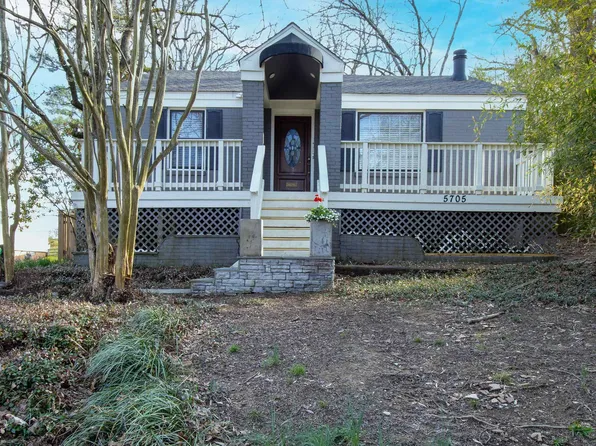 5705 Lee Ave, Little Rock, AR 72205