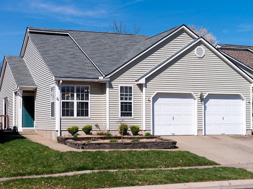 1st image of 4233 Kensington Garden Ct