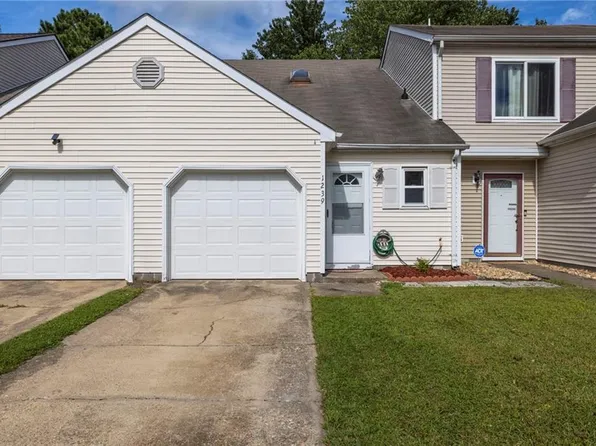 1239 Basswood Ct, Chesapeake, VA 23320