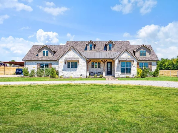 19079 Fm 2755, Royse City, TX 75189