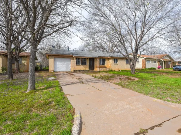1915 SE 21st St, Mineral Wells, TX 76067