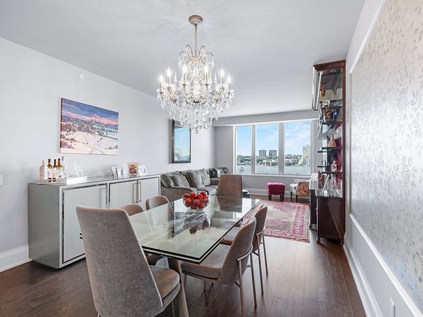 50 Riverside Blvd APT 15B