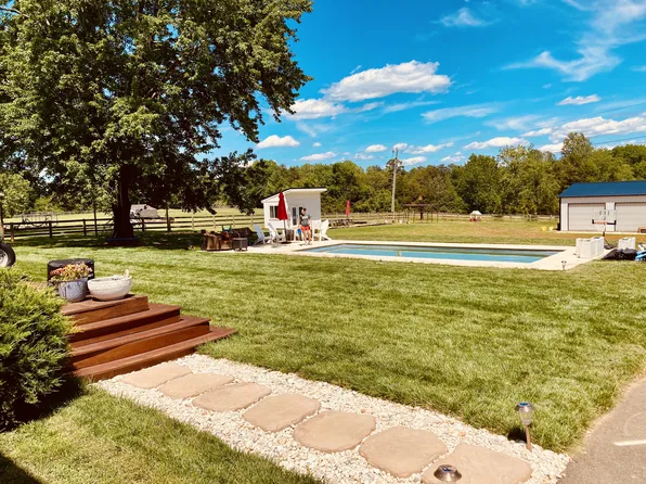 665 Miller School Rd, Charlottesville, VA 22903