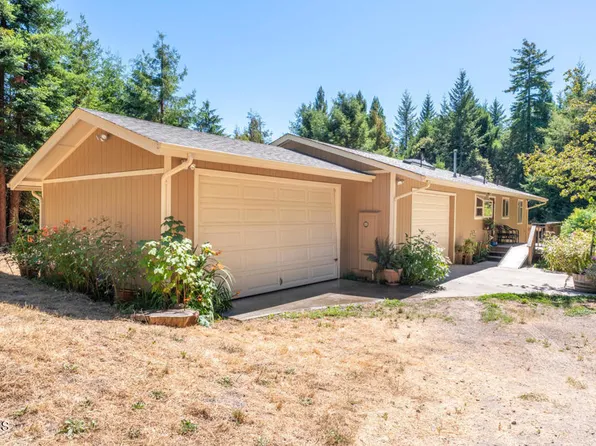 3030 Albion Ridge H Rd #H, Albion, CA 95410