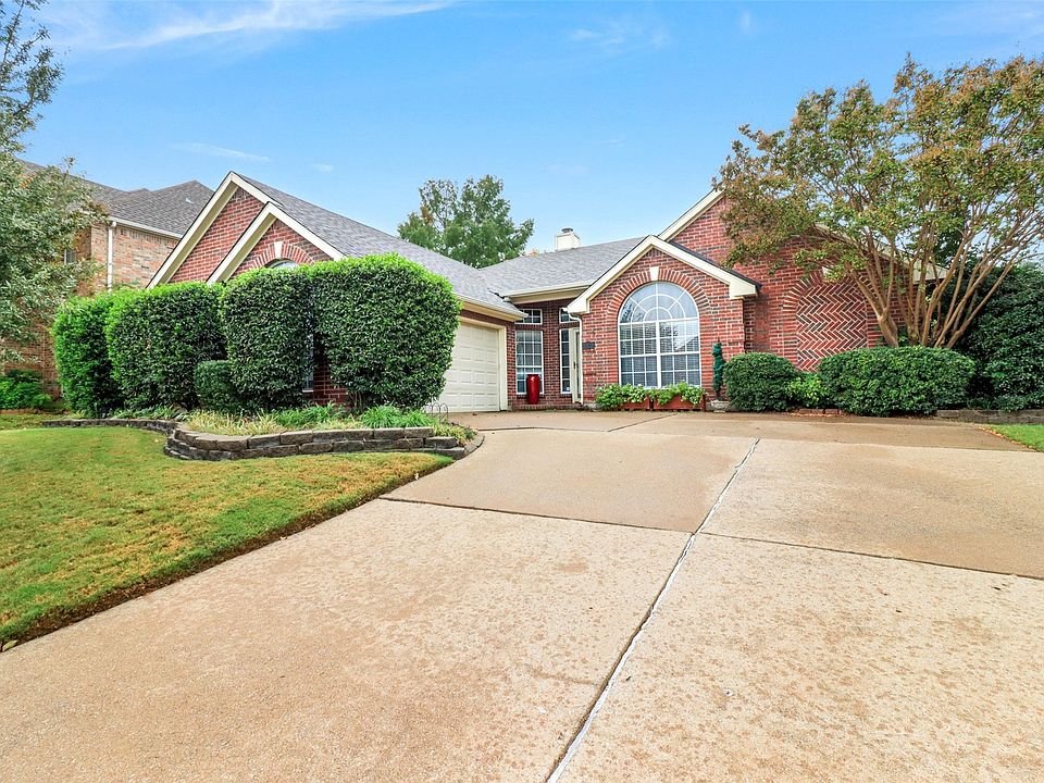 1st image of 2429 Telluride Dr