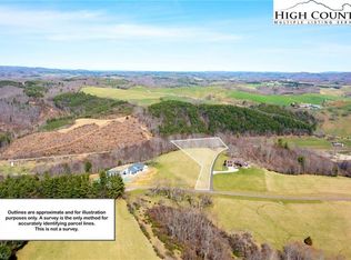 Olde River Club Way, Sparta, NC 28675