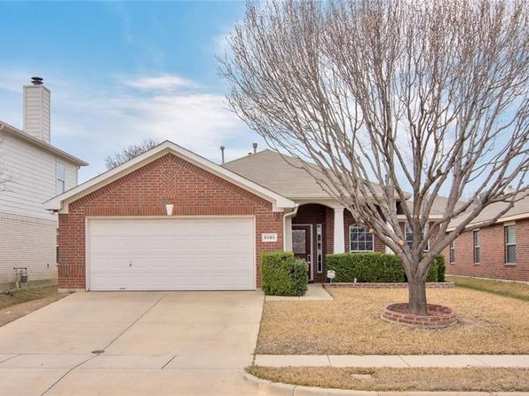 8505 Prairie Dawn Dr