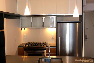 Rented by aptsandlofts.com