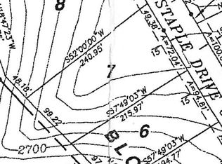 151 Barnstaple Dr, Daniels, WV 25832