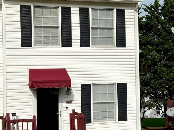 660 Beaverview Dr #660, Bristol, VA 24201