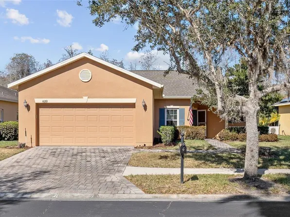 632 Portofino Dr, Poinciana, FL 34759