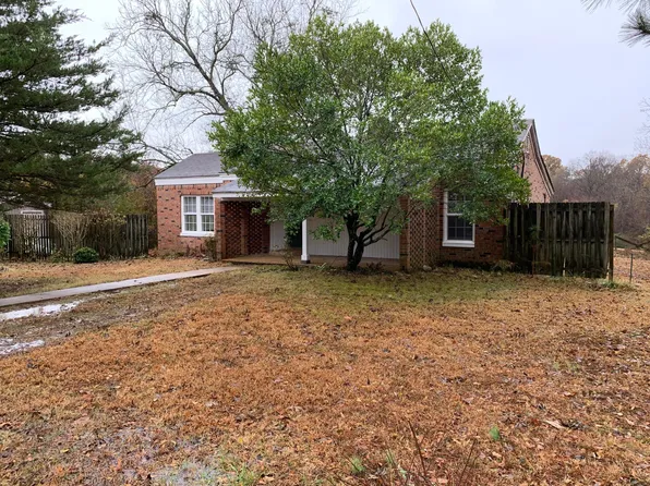 (undisclosed Address), Lakeland, TN 38002