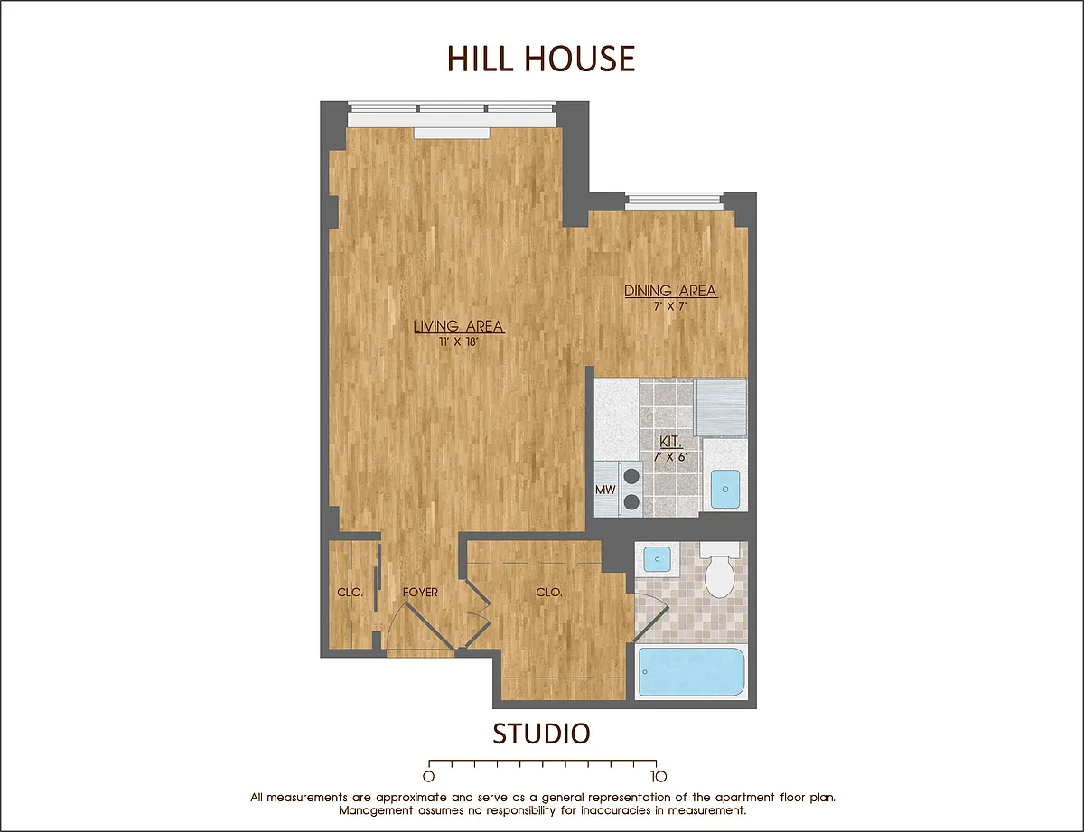 Floor plan Corner Efficency