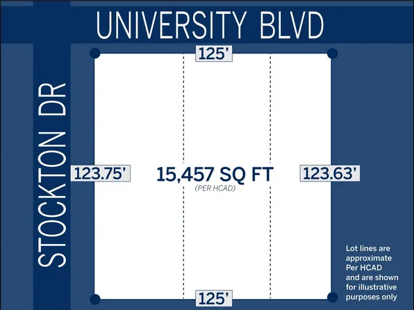 2047 University Blvd, Houston, TX 77030
