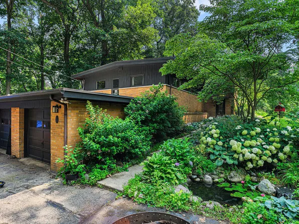 471 Alton Ave, Battle Creek, MI 49017