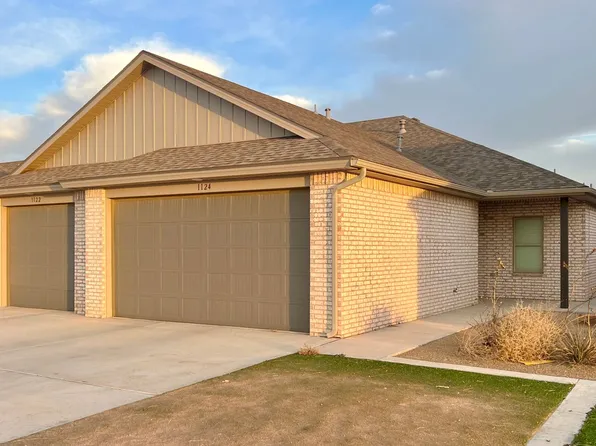 1124 N 7th St, Wolfforth, TX 79382