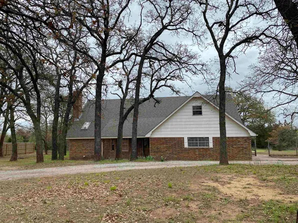 176696 N 2790th Rd, Duncan, OK 73533